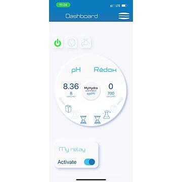 DULCOPOOL Plus